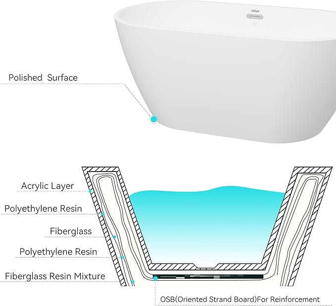 FerdY Nauru 55" Acrylic Freestanding Bathtub, Gracefully Shaped Freestanding Soaking Bathtub, Glossy White cUPC Certified, Toe-Tap Chrome Drain and Classic Slotted Overflow Included