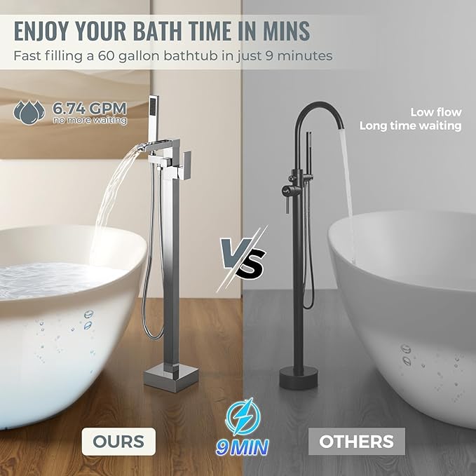 Free Standing Tub Faucet Chrome: ALEASHA High Flow Max 6.74 GPM Free Standing Tub Filler - Brass Modern Floor Mount Bathtub Faucet with Handheld Shower, for the Ultimate Elegant SPA Experience