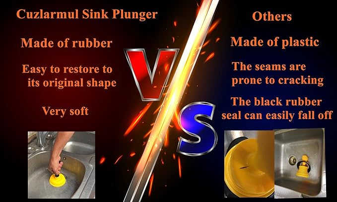 Sink Plunger, Easy to use Mini Plunger with Short Handle, Powerful Plunger Unclogging Tool for Kitchen Sink, Shower, Bathroom Drains, Bath, Yellow