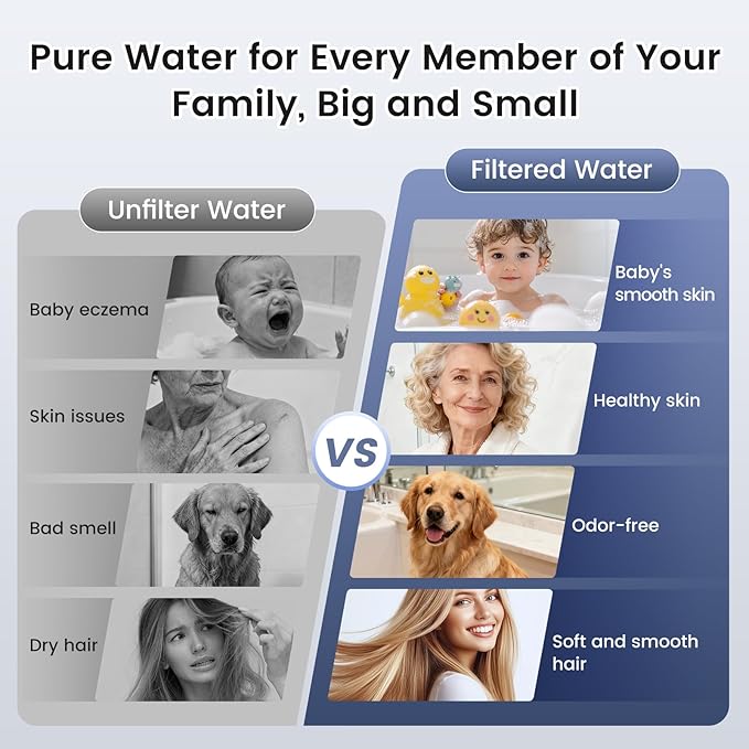 Filtered Shower Head with Handheld, High Pressure 8 Spray Showerhead with Filters & Upgraded Detachable Shower Head, Water Softener Filters Beads for Hard Water -Remove Chlorine (Black)