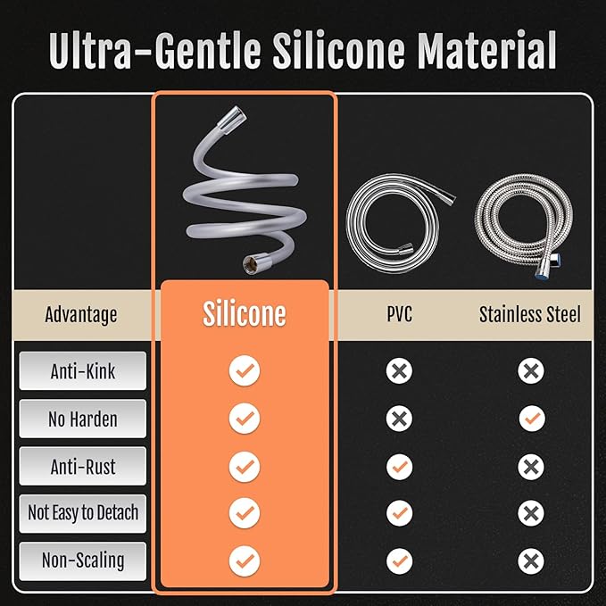 Shower Hose, Food grade Silicone Shower Head Hose, Kink-Free Handheld Shower Hose Extension, Rv Shower Hose Replacement with Premium Brass Material for Cleaning Pet, Bidet, 60 Inches, Silver