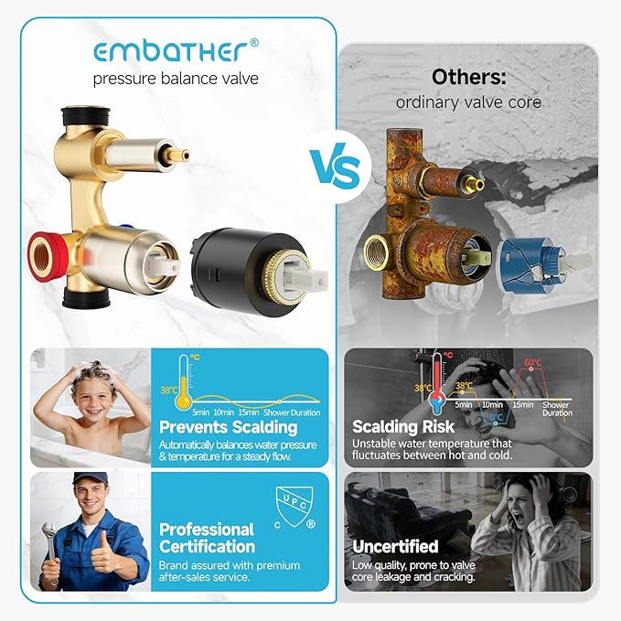 EMBATHER Shower System 12" Shower Faucet Set for Bathroom Luxury Rain Mixer Combo Set Wall Mounted Rainfall Square Shower Head, Easy Installation, Contain Rough-in Valve & Trim, Brushed Nickel