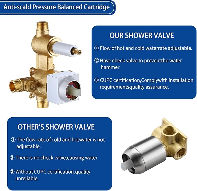 TapLong Wall Mount Bathtub Faucet with Waterfall Tub Spout Bath Tub Faucet Set with Handheld Shower Single Handle Tub Filler Shower Faucet Set with Rough-in Valve and Trim Kit, Polished Chrome, 91266