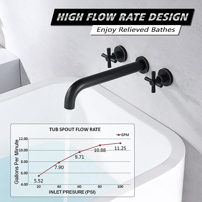 SUMERAIN Wall Mount Tub Filler Oil Rubbed Bronze High Flow Bathtub Faucet Long Spout with Rough in Valve, Two Cross Handles