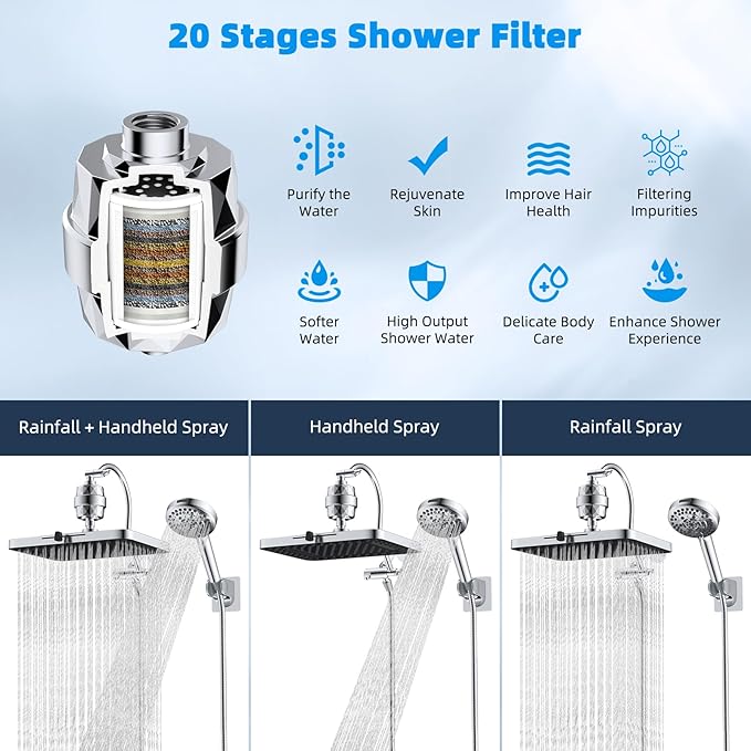 Hibbent Upgraded 5-spray 13'' Dual Filtered Rainfall Shower Head Combo, High Pressure 10-setting Handheld Shower Head with 12'' Adjustable Extension Arm, 20 Stage Shower Filter, 71'' Hose, Chrome