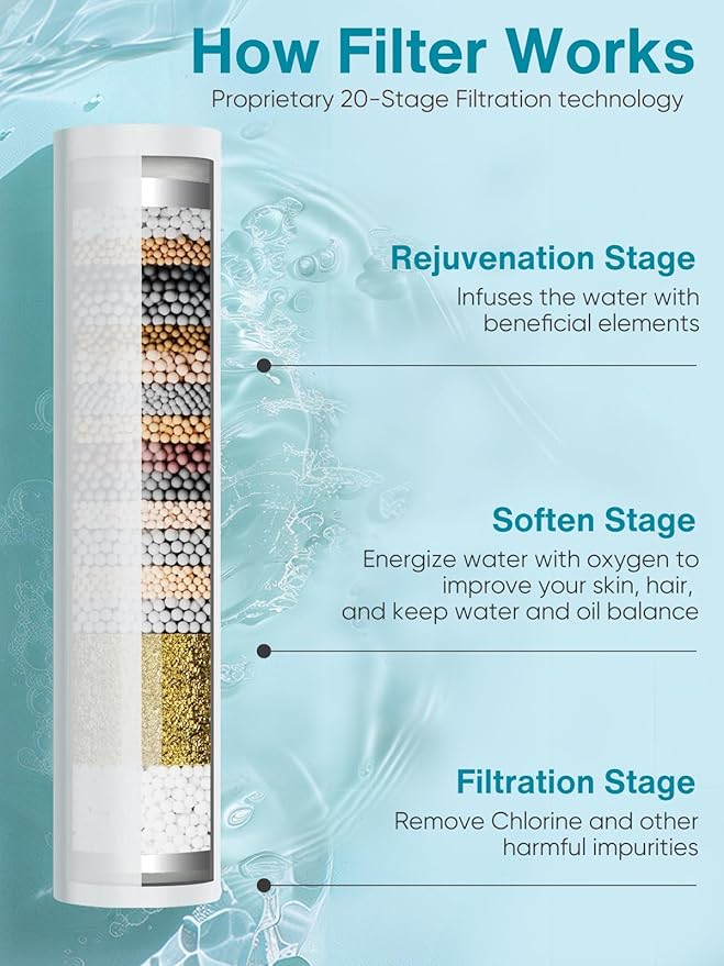 Cobbe 12 Inch All Metal 3-Way Rain Shower Head, High Pressure Shower Head, Dual Shower Heads with Handheld Spray Combo - 9 Spray Filtered Shower Head, Brushed Nickel