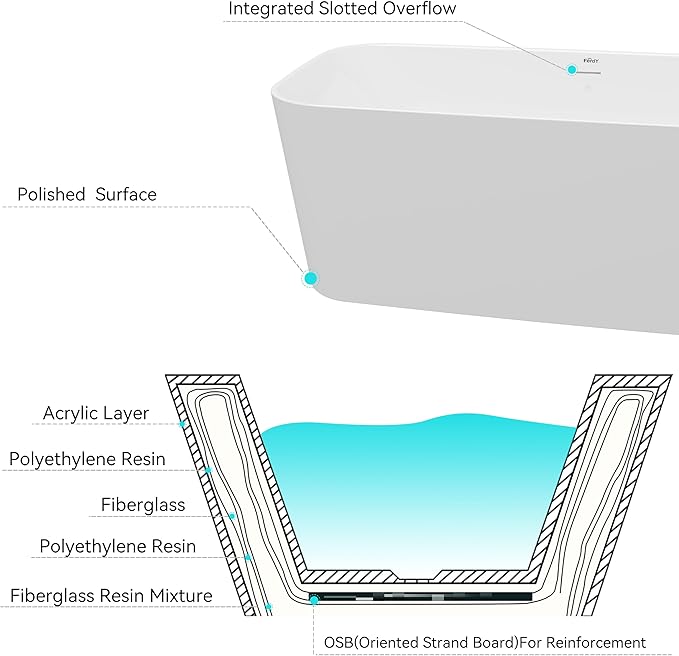 FerdY Maui 67" Acrylic Freestanding Bathtub, Contemporary Elegant Design Soaking Tub with Brushed Nickel Drain and Minimalist Linear Design Overflow, Easy to Install, 02563