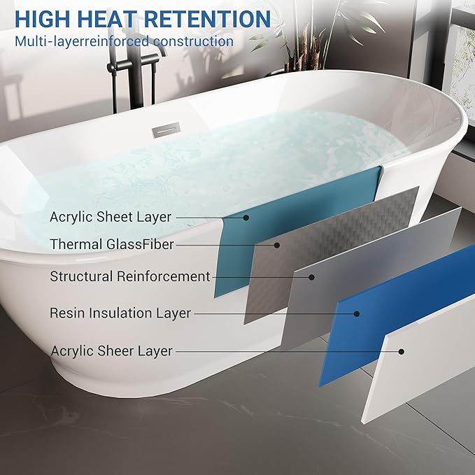 59 Inch Acrylic Freestanding Bathtub, Bathtub with Matte Drain and Overflow, Modern Square Tub, Deep Ergonomic Design, cUPC Certified, Double-Walled Insulation, Easy Install and Safe Use, White