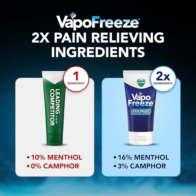 Vicks VapoFreeze Menthol Pain Relieving Cream 3oz, for Muscles & Joint Pain Associated with Arthritis, Simple Backaches, Strains, Sprains, Bruises, Vicks Vapors, Penetrating Formula