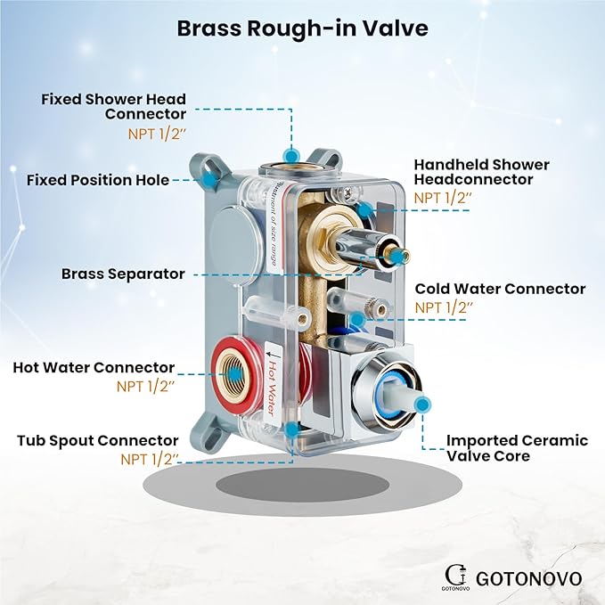 gotonovo Shower System with Tub Spout Wall Mounted Rain Shower Head and Handle Combo Shower Faucet Set with Valve, 10 Inch, Polish Chrome