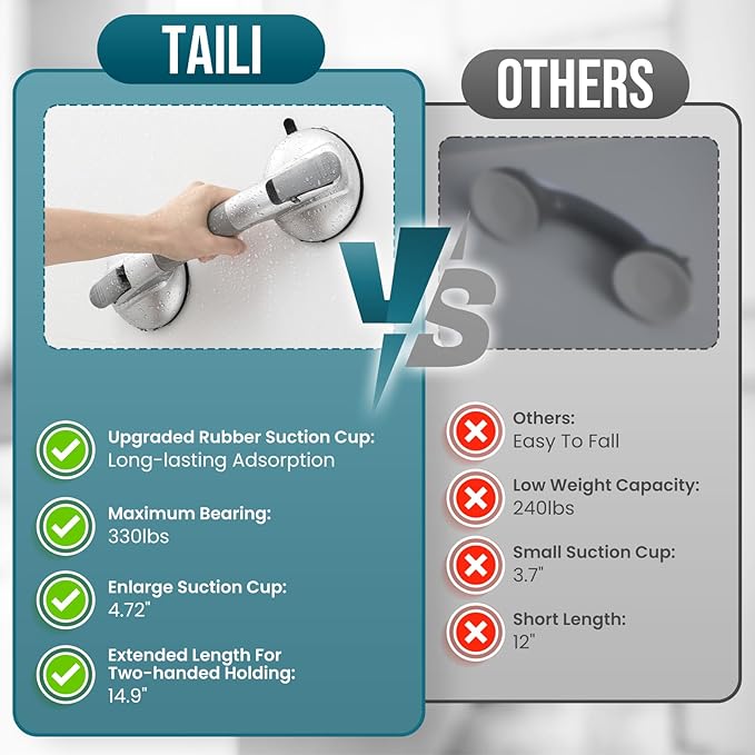 TAILI Grab Bars for Bathtubs and Showers, Shower Handles for Elderly Suction,Maximum 330lbs,Shower Grab Bar with Upgraded Rubber Suction Cups Safety Grip for Senior,No Drilling Removable,Silver