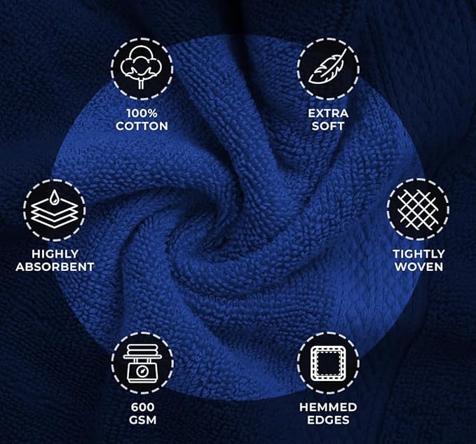 Avalon Towels Luxury Washcloths Value Pack of 12 – Premium Cotton, Soft & Absorbent Wash Cloths for Body and Face, Hotel and Spa Quality Wash Clothes, Quick Dry and Machine Washable (Royal Blue)