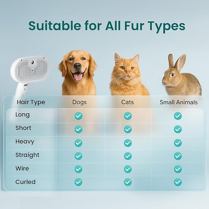 Pet Steam Brush for Dog & Cat, 3 in 1 Spray Hair Removal Comb for Shedding & Grooming, Water Brush for Long & Short Haired Pets, Includes 200ml Shampoo & USB Rechargeable Design (White-2)