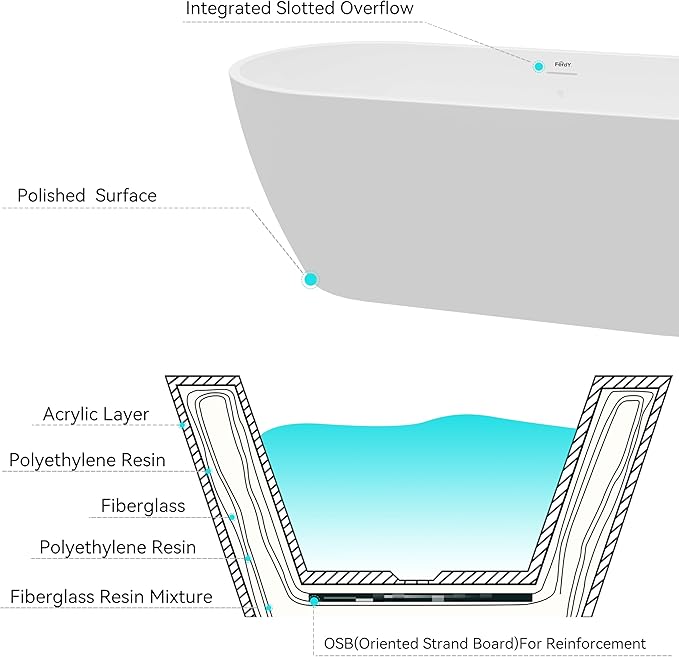 FerdY 67" Bali Elite Acrylic Freestanding Bathtub, Gracefully Shaped Freestanding Soaking Bathtub, cUPC Certified, Toe-Tap Polished Gold Drain and Minimalist Linear Design Overflow Included