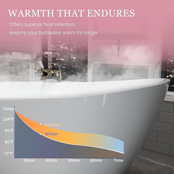 ABRUZZO 63" Acrylic Freestanding Bathtub - Deep Soaking Tub with Pop-Up Drain & Overflow, Glossy White Standalone Bathtub for Modern Bathroom, Fiberglass Reinforced Construction