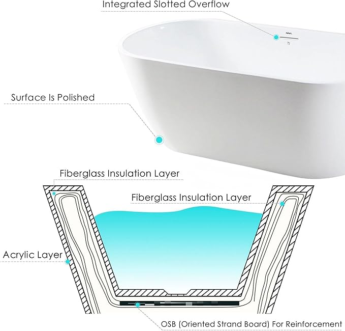 FerdY Bali 59" Acrylic Freestanding Bathtub, Gracefully Shaped Freestanding Soaking Bathtub with Brushed Nickel Drain & Minimalist Linear Design Overflow, Glossy White, cUPC Certified