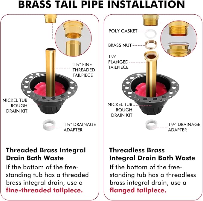 Freestanding Tub Drain Rough-in Kit, Bathtub Drain Kit with PVC Adapter and Brass Tail Pipes, Compatible with Free Standing Bathtubs, Copper Bathtub and Floor Mounted Bathtub