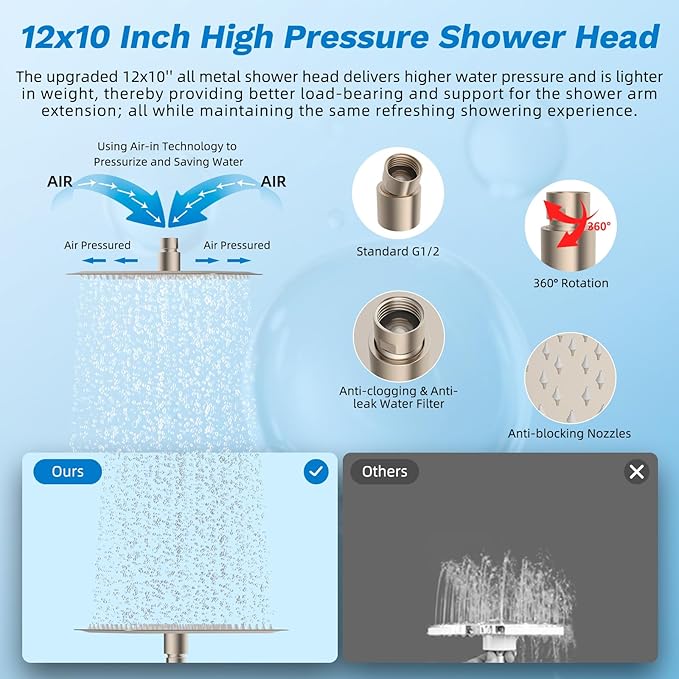Hibbent cUPC Certified All Metal 12" Rainfall Showerhead Combo, High Pressure Shower Head with 10-Sprays Handheld, Innovative 4-way Diverter with Pause Mode, 71'' Shower Hose & Holder, Brushed Nickel