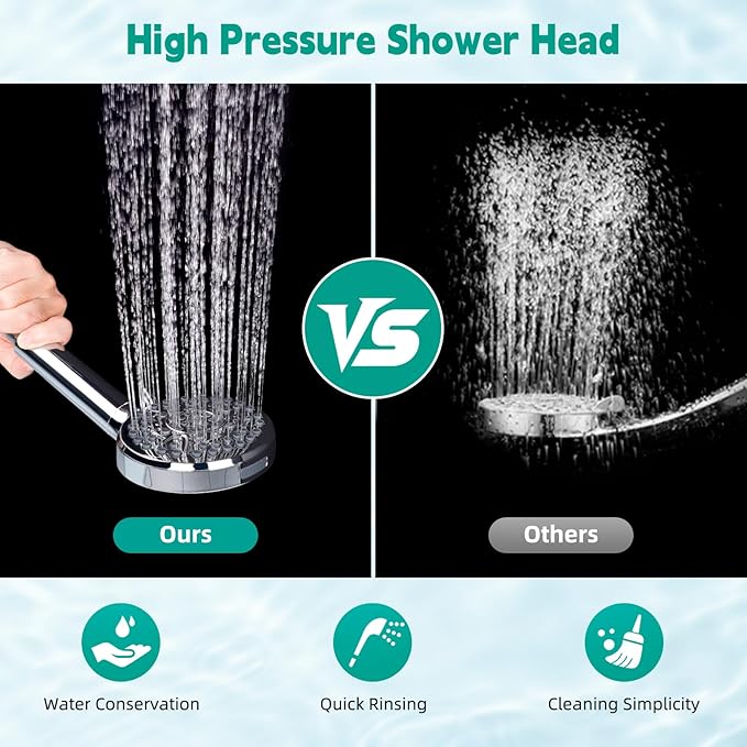 Hibbent Filtered Shower Head with Handheld, High Pressure 10 Spray Showerhead with Filters, Water Softener for Hard Water-Remove Chlorine, Reduces Dry Itchy Skin, Improve Skin& Hair Texture, Chrome