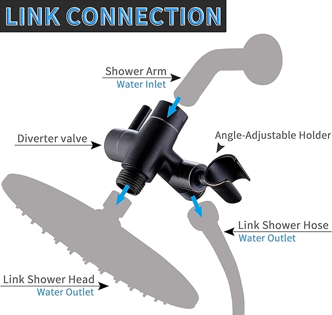 G-Promise Solid Metal Shower Arm Diverter with Holder for Hand Held Showerhead and Fixed Spray Head, G 1/2 3-Way Bathroom Universal Diverter System Replacement Part (Oil Rubbed Bronze)