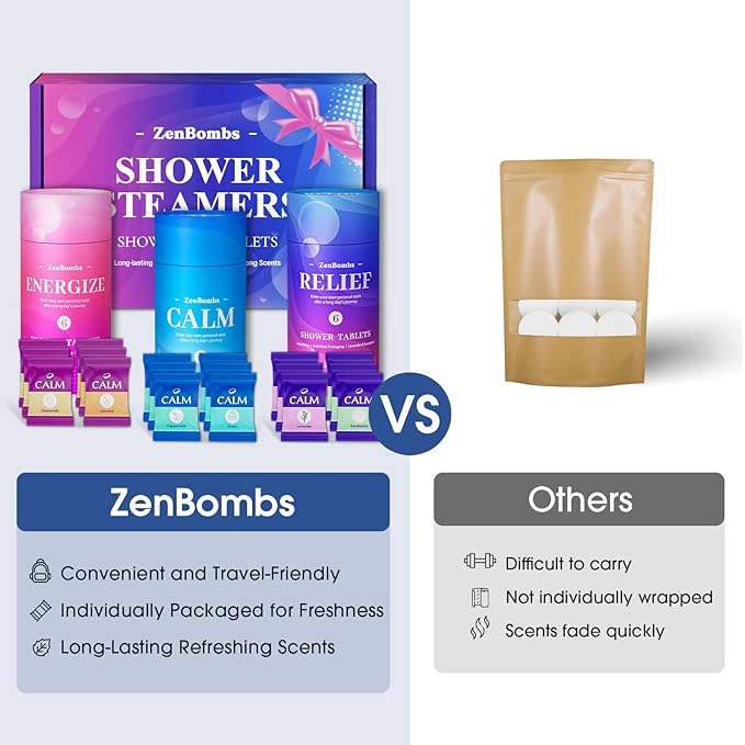 Shower Steamers, 18 Pack Set Shower Bombs with 6 Organic & Natural Fragrance, Self-Care & Relaxation Presents for Women and Men, Ideal for Personal Care and Birthday, Christmas White Elephant Presents
