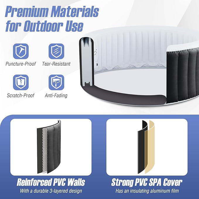 Goplus Inflatable Hot Tub, 2-4 Person Blowup Pool Hottub w/110 Air Jets, Heater Pump, Filter Cartridges, Insulated Cover, Ground Cloth, Portable Outdoor Water SPA (70’’ Round, 2-4 Person)