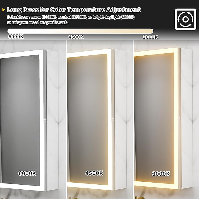 GroGro LED Lighted Bathroom Medicine Cabinet with Mirror,40" W x 30" H Medicine Cabinet with Lights,Surface or Recessed Mounting,Defog,Dimming,3-Color Temperature Adjustment