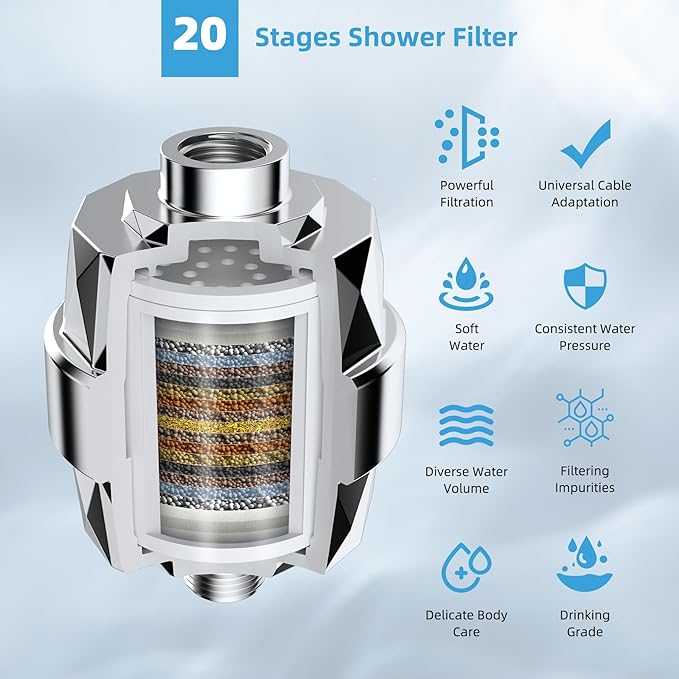 Hibbent All Metal Rain Filtered Shower Head, 12'' High Pressure Rainfall Showerhead with 16" Shower Head Extension Arm, 20 Stage Shower Filter, Solid Brass Adjustable Shower Arm Extender, Chrome