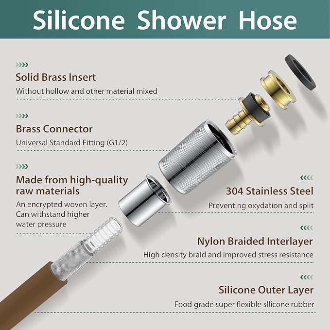 Silicone Shower Hose Extra Long,Explosion Proof Anti Winding Showerhead Hose,Used In Showerheads Spray Bidet Bathing Toilet Cleaning Flexible RV Shower Hoses Replacement (Gold, 59 In)