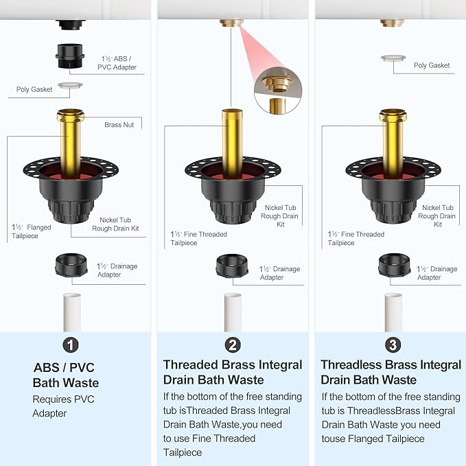 PVC Freestanding Tub Drain Kit, Bathtub Drain Rough-in Kit，Compatible with Freestanding Bathtubs, Floor Mounted Bathtubs and Island Bathtubs, with PVC Plastic Adapter and Brass Tail Pipes