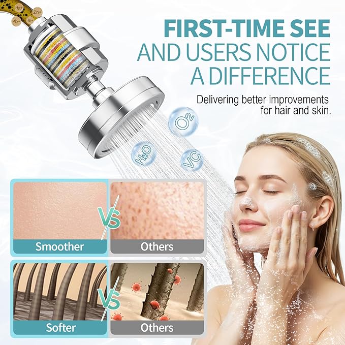 SR SUN RISE Filtered Shower Head with 3 Replaceable Filter Cartridges, 20+3 Stage Shower Filter Head for Hard Water, High Pressure Shower Head with Filters Removes Chlorine, Harmful Substances