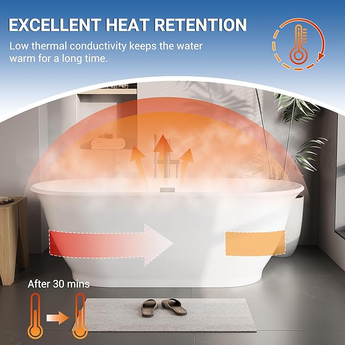 Freestanding Bathtub, 59 Inch Acrylic Soaking Tub, Elliptical Design with Chrome Drain & Overflow, White Finish for Contemporary Bathrooms