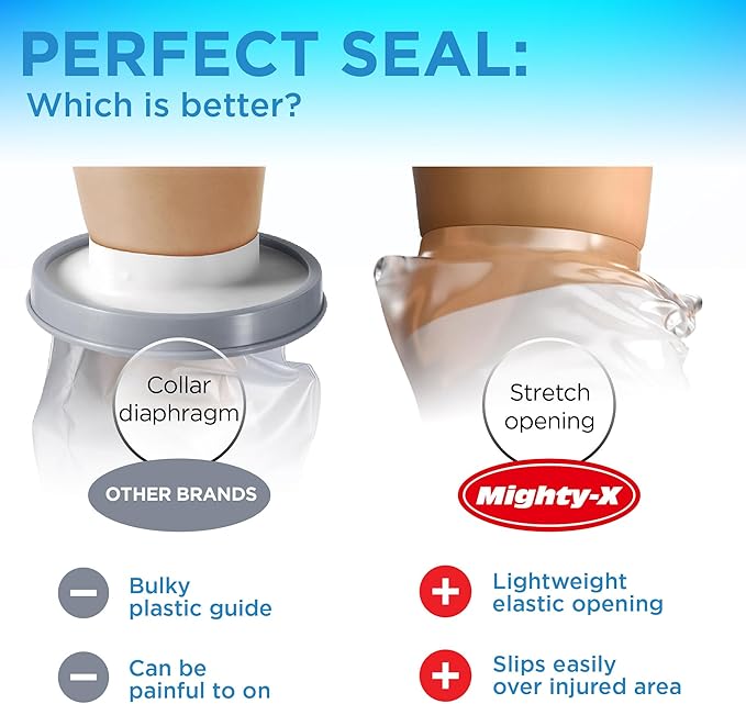 100% Waterproof Cast Covers for Shower Leg - 2pk - Tight Seal - Reusable Adult Half Leg Cast Protectors - Knee, Ankle, Foot - After Surgery Bandage and Dressing Cast Bag for Wounds and Burns