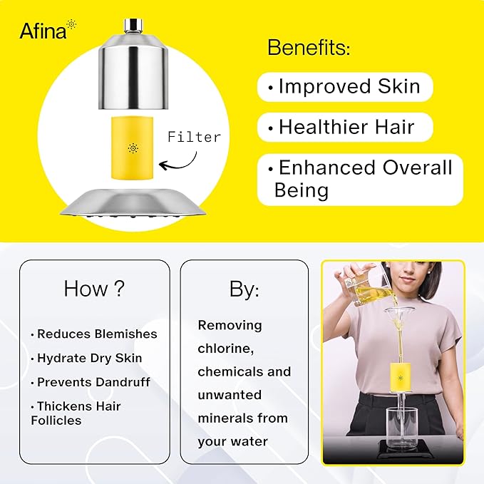 Afina Filtered Shower Head - Water Softener Showerhead with KDF-55 Filter for Hard Water - High Pressure Rain Fall Experience - Universal Fit (Chrome)