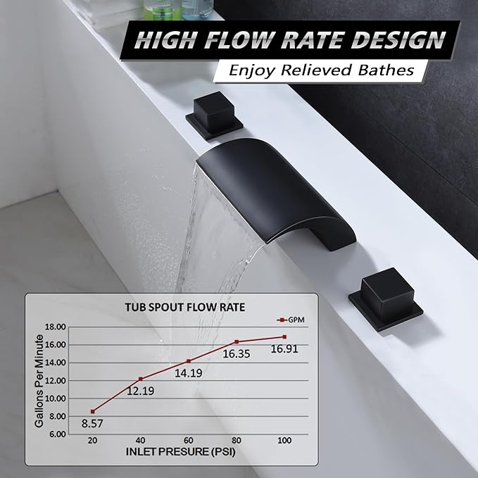 Deck Mount Roman Tub Faucet Matte Black Waterfall Bathtub Faucet Extra High Flow, SUMERAIN