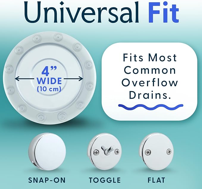 SlipX Solutions Bottomless Bath | Overflow Drain Cover for Tub | Best Gifts for Mom, Spa & Bath Accessories | Drain Block, Water Stopper Plug | Bath Essentials for Women | 4" Diameter, Clear