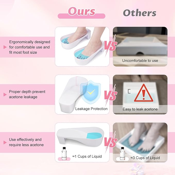 Yokilly Toe Nail Soaking Bowl, 2 PCS Toenails Soak Off Bowl, Shoe Design Foot Bath Soak Tub Bowl, Acetone Proof Pedicure Foot Spa Nail Soaker Bowl for Soak Off Dip Powder Gel Polish Remover (White)