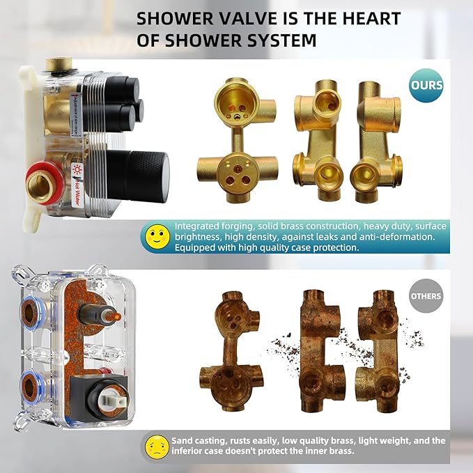 Solid Brass Shower Mixer Valve, Concealed 3 Way Outlet LED Digital Display Diverter Valve, Can Use All Options at A Time Black