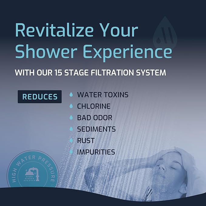 Mist - 15 Stage Filtered Shower Head Replacement Cartridge, Universally Compatible With Any Similar Design, Shower Water Softener with High Output, Long Lasting-Shower Filter For Hard Water (1 pack)