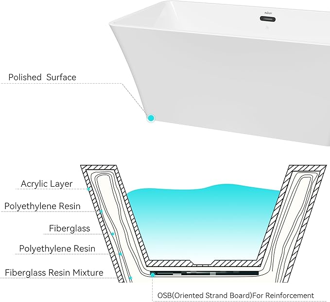 FerdY Sentosa 59" Acrylic Freestanding Bathtub, Contemporary Design Soaking Tub with Matte Black Drain and Minimalist Linear Design Overflow, Easy to Install