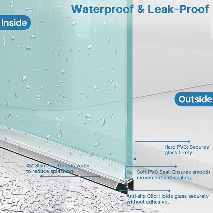 Shower Door Bottom Seal Strip, 2PCS Seal Strip, Clear PVC, 36" Length, Fits 6mm Thick Glass, Prevents Leaks, Easy Installation, No Adhesive Required (Ultra Clear & Black, 36in for 1/4"(6mm) Door)