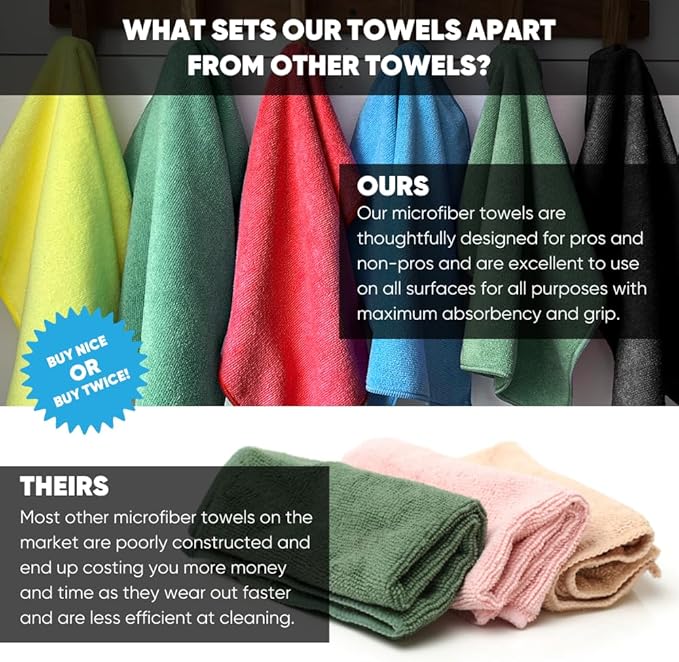 Microfiber Wholesale 16" x 16" All Purpose Microfiber Towels - 50 Pack Reusable Wash Cloths, Dust, Kitchen, Car, Shop Rags for Cleaning (Red)