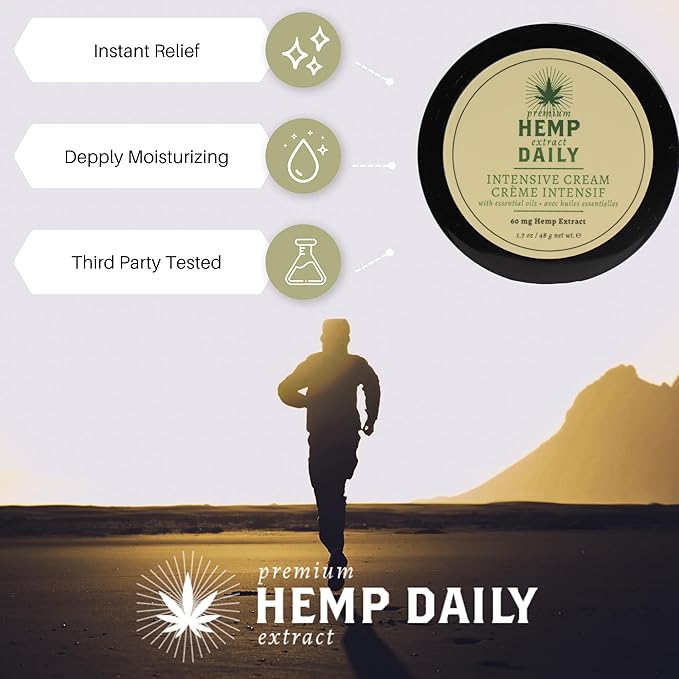 Intensive Cream - Hand, Shoulder, Back, Knee, Foot Topical Rub Moisturizing Lotion - Organic | 1.7 Ounces (Classic Mint, Pack of 2)