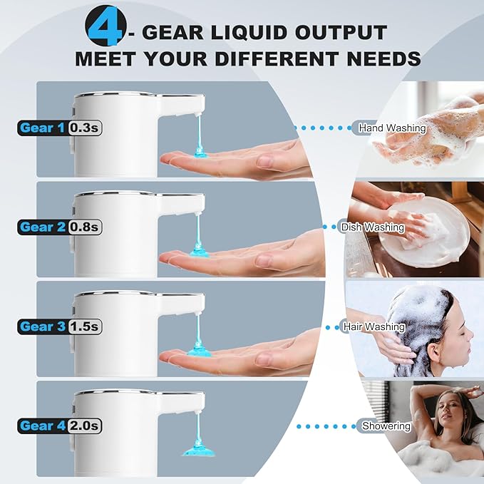 Automatic Soap Dispenser Liquid Touchless: 13.52oz/400ml Wall USB Rechargeable - 4-Level Adjustable Modern Electric Hand Soap Dispenser - Kitchen Bathroom Kids Family White