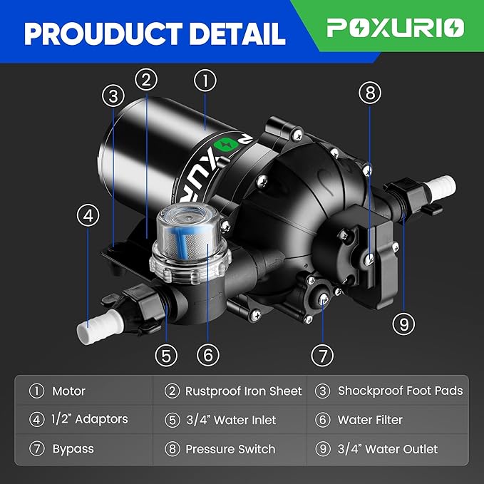 7GPM RV Water Pump, 70PSI 12V DC Fresh Water Pump, Self-Priming Diaphragm Water Pump with Pressure Switch and Filter for RV, Garden, Yacht, Camping