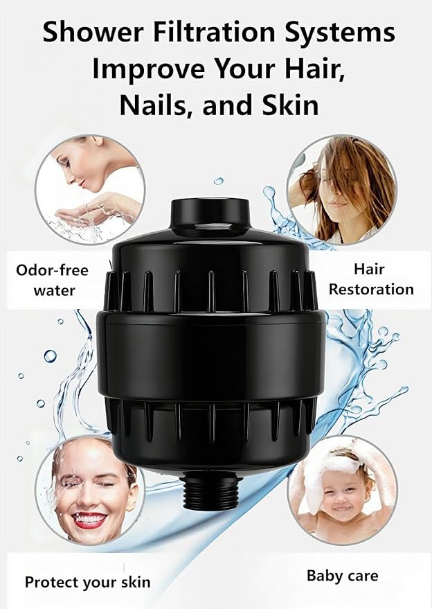 2-Pack 20-Stage Shower Filter Universal Replacement Cartridges - Suitable for Hard Water Purifiers, Removes Chlorine, Heavy Metals, Iron, Other Sediments, Softens Water, Improves Skin and Hair