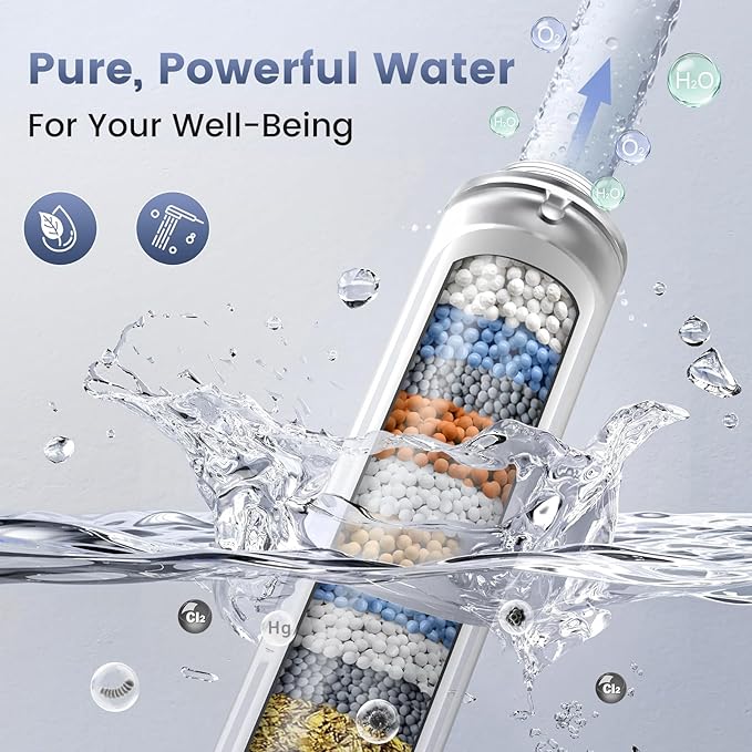 Filtered Shower Head with Handheld, High Pressure 8 Spray Showerhead with Filters & Upgraded Detachable Shower Head, Water Softener Filters Beads for Hard Water -Remove Chlorine