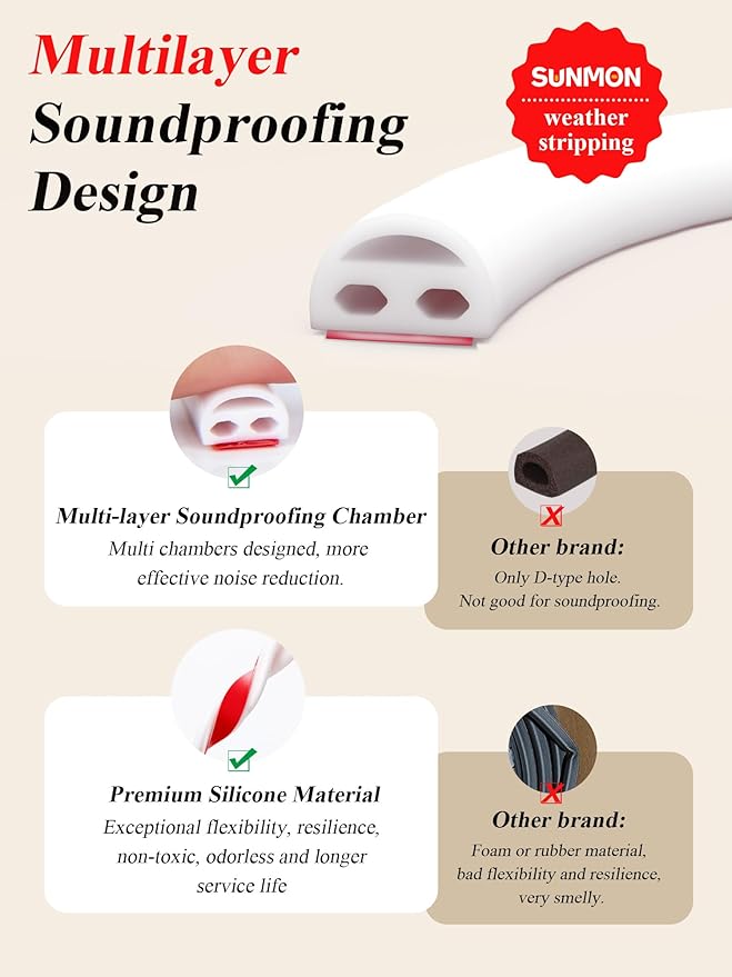 Silicone Door Seal - 39ft Weather Stripping, Soundproof, Self-Adhesive (White)