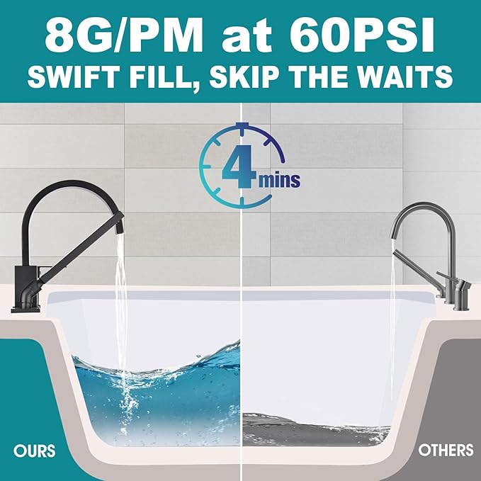 Brass Roman Tub Faucet with Sprayer, Deck Mount Bathtub Faucet with Hand Shower, 3 Hole Waterfall Tub Faucet with 360° Spout, Single Handle Tub Filler with 8 GPM High Flow, Matte Black