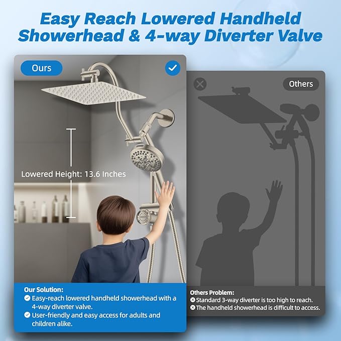 Hibbent cUPC Certified All Metal 10" Rainfall Showerhead Combo, High Pressure Shower Head with 10 Spray Handheld, Innovative 4-way Diverter with Pause Mode, 71'' Shower Hose and Holder, Brushed Nickel